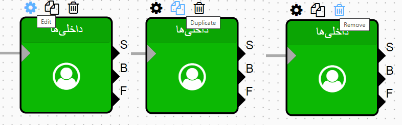 Component properties