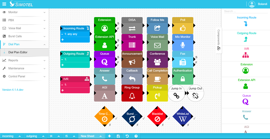 DialPlan